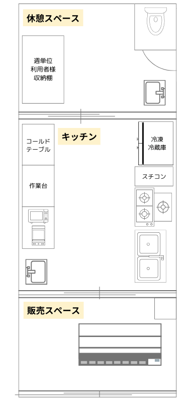 シェアキッチン kinacoの店内図面2